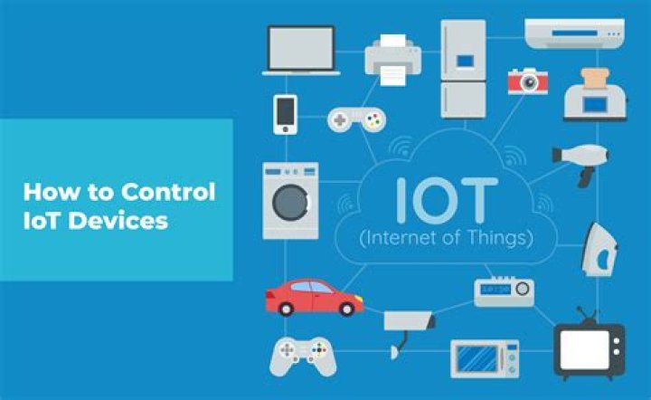 Best IoT SSH Access Device for IoT: Unlocking Secure Remote Connectivity