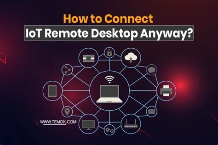 Comprehensive Guide to Fixing IoT Remote Desktop Behind Router Mac Not Working