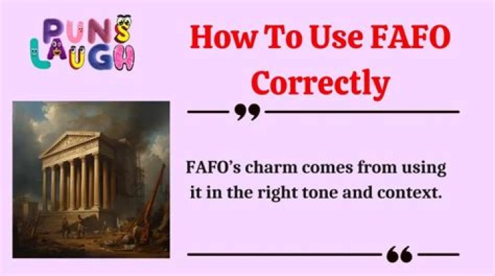 Fafo Meaning: Exploring the Origins, Usage, and Cultural Significance