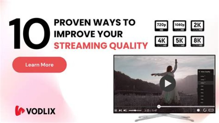HD Hub In 4U: Your Ultimate Guide to Streaming High-Quality Content