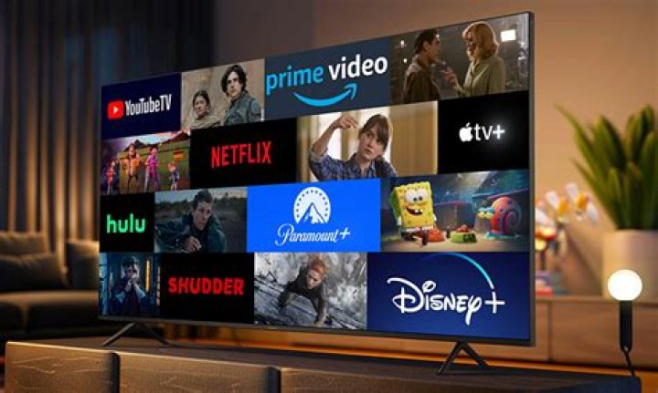 HD4U: The Ultimate Guide to High-Definition Streaming and Entertainment