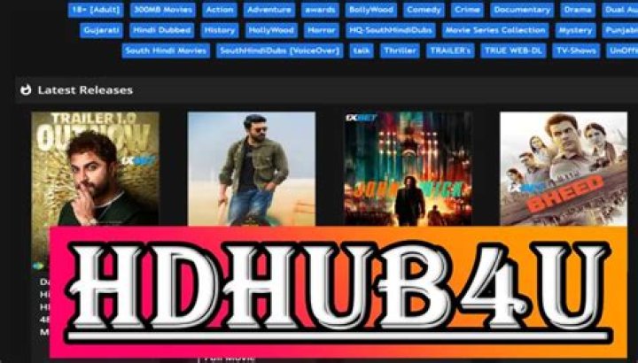 HDHub4u.com Movie: Your Ultimate Guide to Streaming High-Quality Movies
