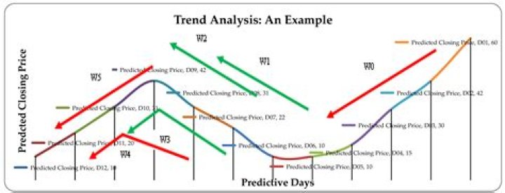 Hornysimp: Understanding the Trend and Its Implications