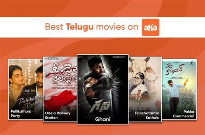 Movierulz Telugu 2025 &ndash; Download: A Comprehensive Guide to Understanding and Exploring