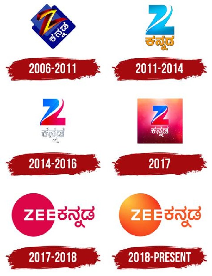 MovieRulzKannada: The Ultimate Destination for Kannada Movies