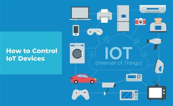 Remote Access IoT Device Over Internet Example: Your Ultimate Guide